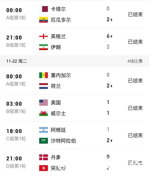 2026世界杯即时比分靠谱吗？比分推送和赛果查询要注意